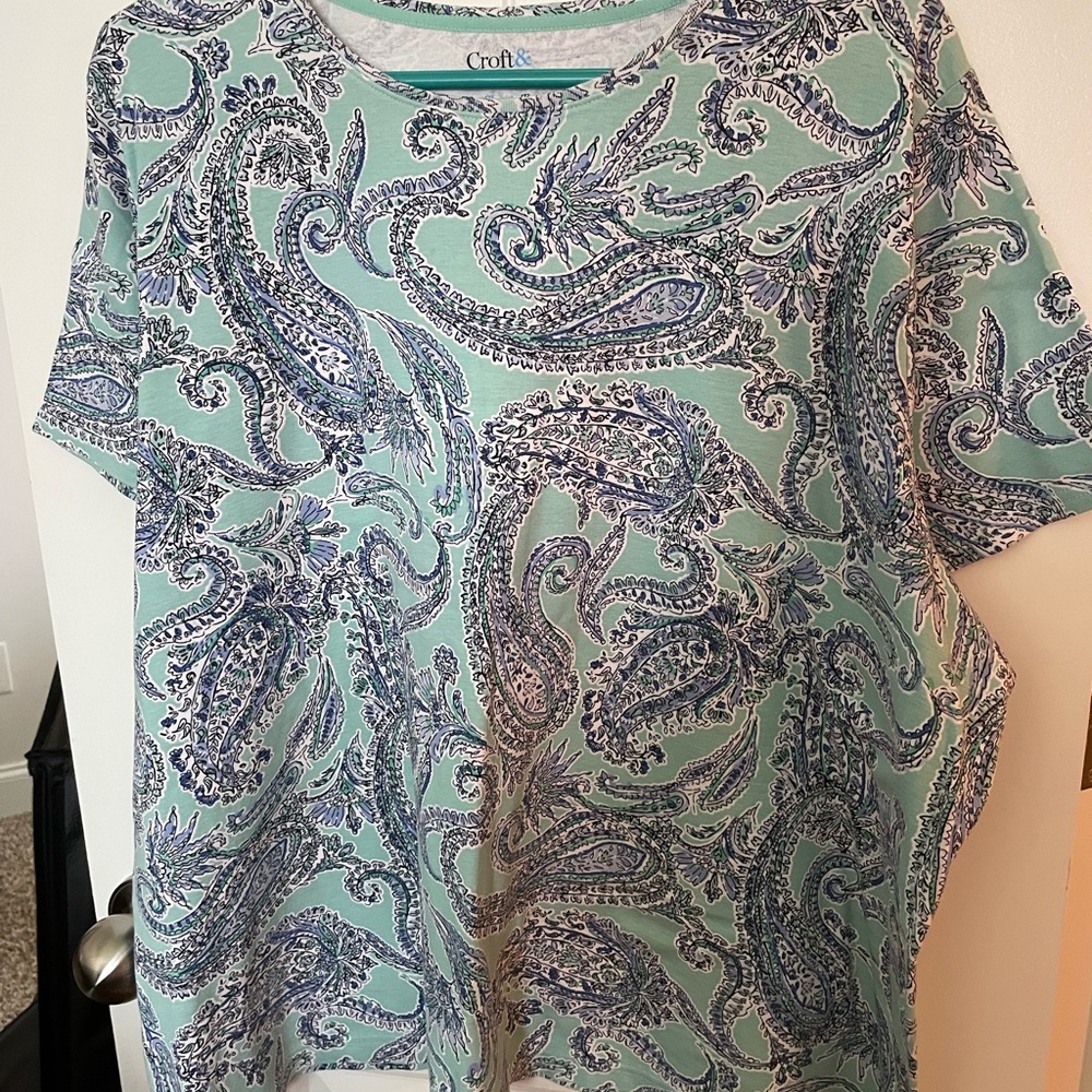 NWOT plus size top